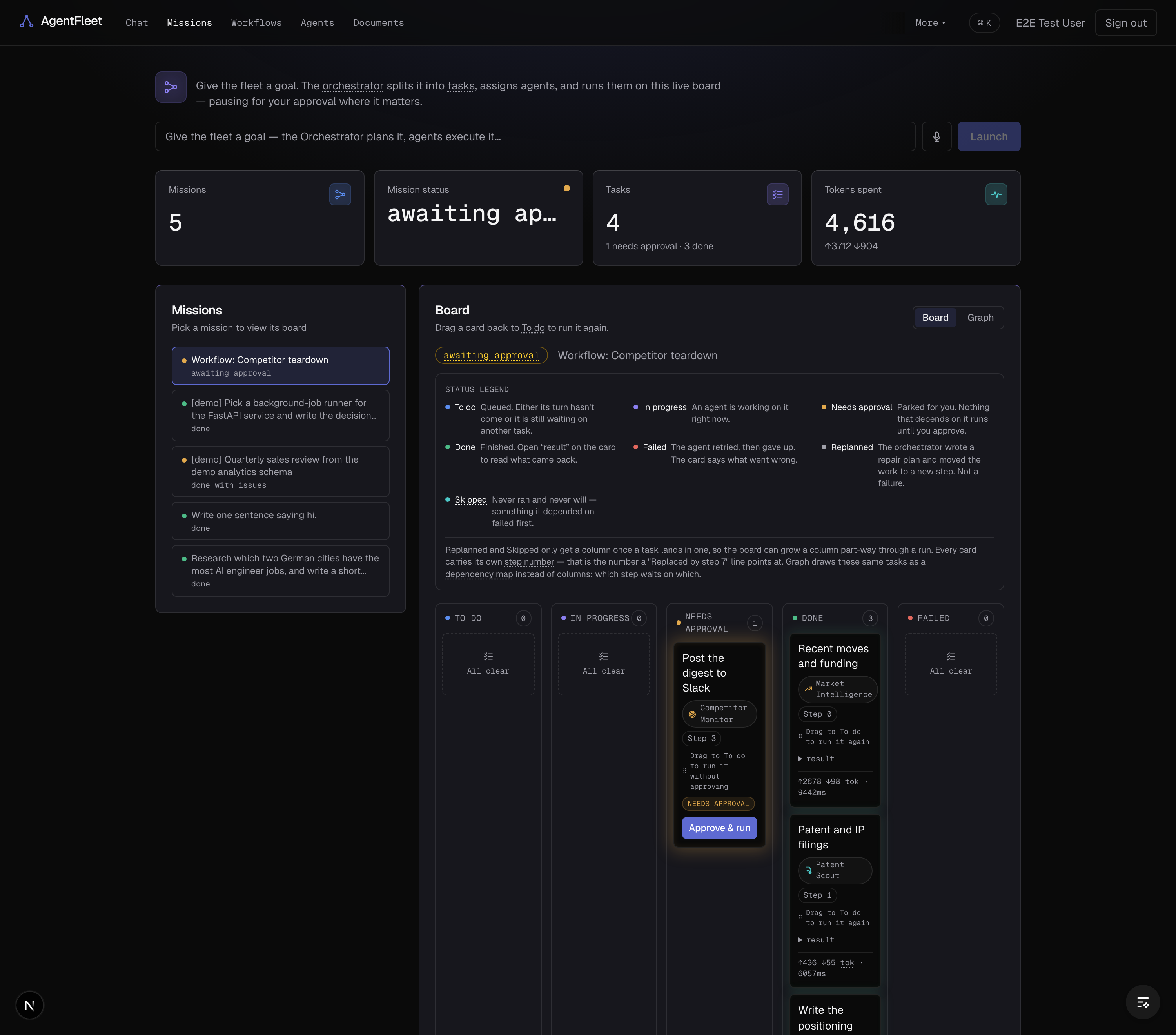 AgentFleet Missions board: Kanban columns with a Needs approval card titled Post the digest to Slack and an Approve and run button, plus completed research tasks.